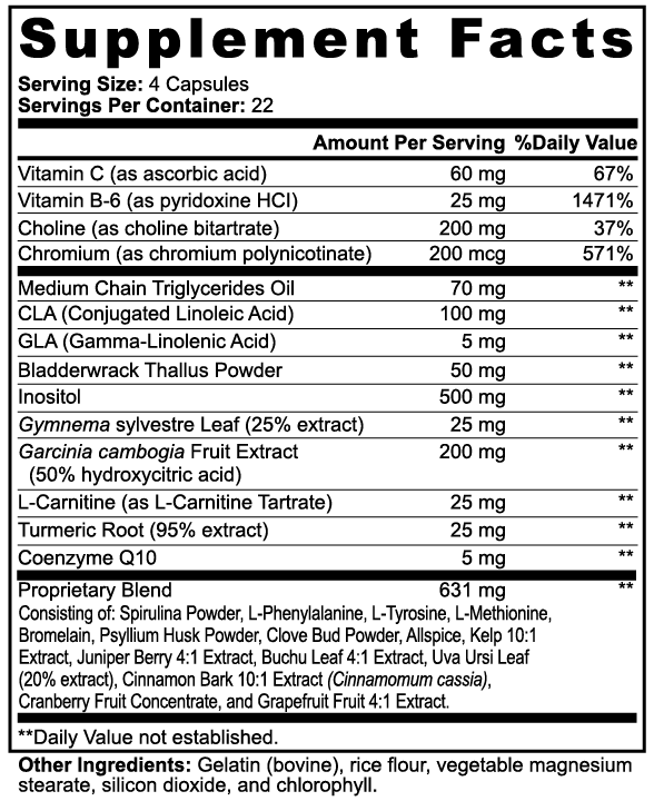 Pivagus Fat Burner
